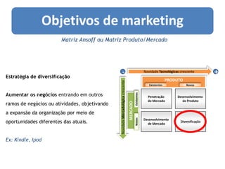 qualidadeRISCOSOPORTUNIDADES567ESCOLHA DE ESTRATÉGIAS E MERCADO ALVOQuais são as melhores formas de atingir os objetivos?PREPARAÇÃO DAS TÁTICAS: A IMPLEMENTAÇÃO DO MARKTING -MIXQuais ações devem ser realizadas, por quem e quando?ORÇAMENTO E CONTROLE DE RESULTADOS41DETERMINAÇÃO DOS OBJETIVOSQue resultados queremos obter?MISSÃOSITUACIONALOnde estamos?PROGNÓSTICOPara onde vamos?OPORTUNIDADESRISCOSPOLÍTICA DE PREÇOCusto