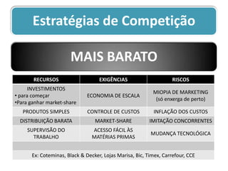 monitoraçãoPOLÍTICA DE PÓS-VENDAPrazo de entrega