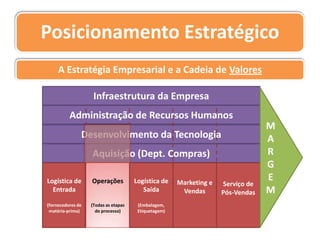 OPORTUNIDADES E RISCOSPolítica