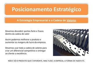 Distribuição física/Valor