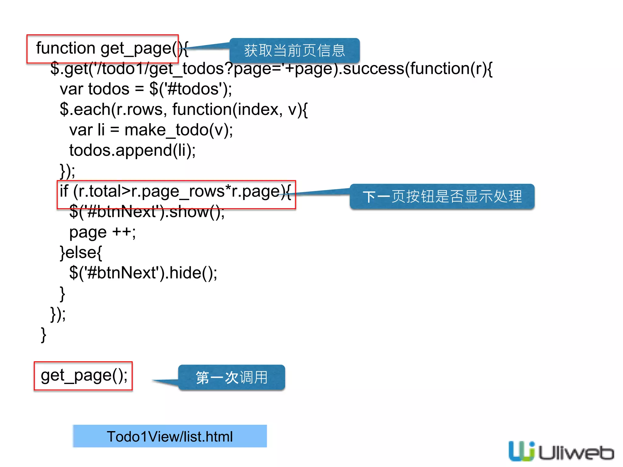 Todo1View/list.html
function get_page(){
$.get('/todo1/get_todos?page='+page).success(function(r){
var todos = $('#todos');
$.each(r.rows, function(index, v){
var li = make_todo(v);
todos.append(li);
});
if (r.total>r.page_rows*r.page){
$('#btnNext').show();
page ++;
}else{
$('#btnNext').hide();
}
});
}
get_page();
获取当前页信息
下一页按钮是否显示处理
第一次调用
 