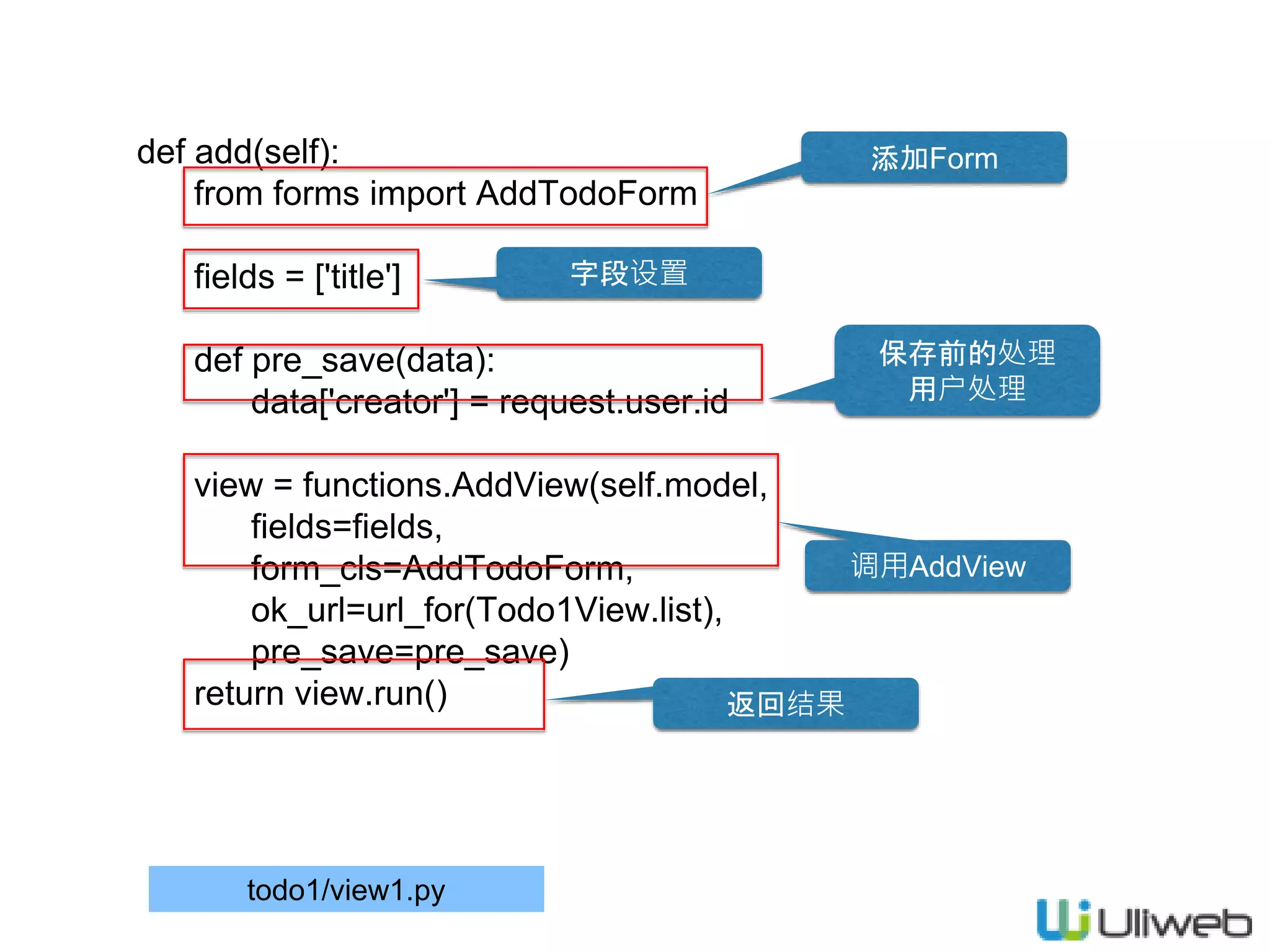 def add(self):
from forms import AddTodoForm
fields = ['title']
def pre_save(data):
data['creator'] = request.user.id
view = functions.AddView(self.model,
fields=fields,
form_cls=AddTodoForm,
ok_url=url_for(Todo1View.list),
pre_save=pre_save)
return view.run()
todo1/view1.py
添加Form
字段设置
返回结果
保存前的处理
用户处理
调用AddView
 