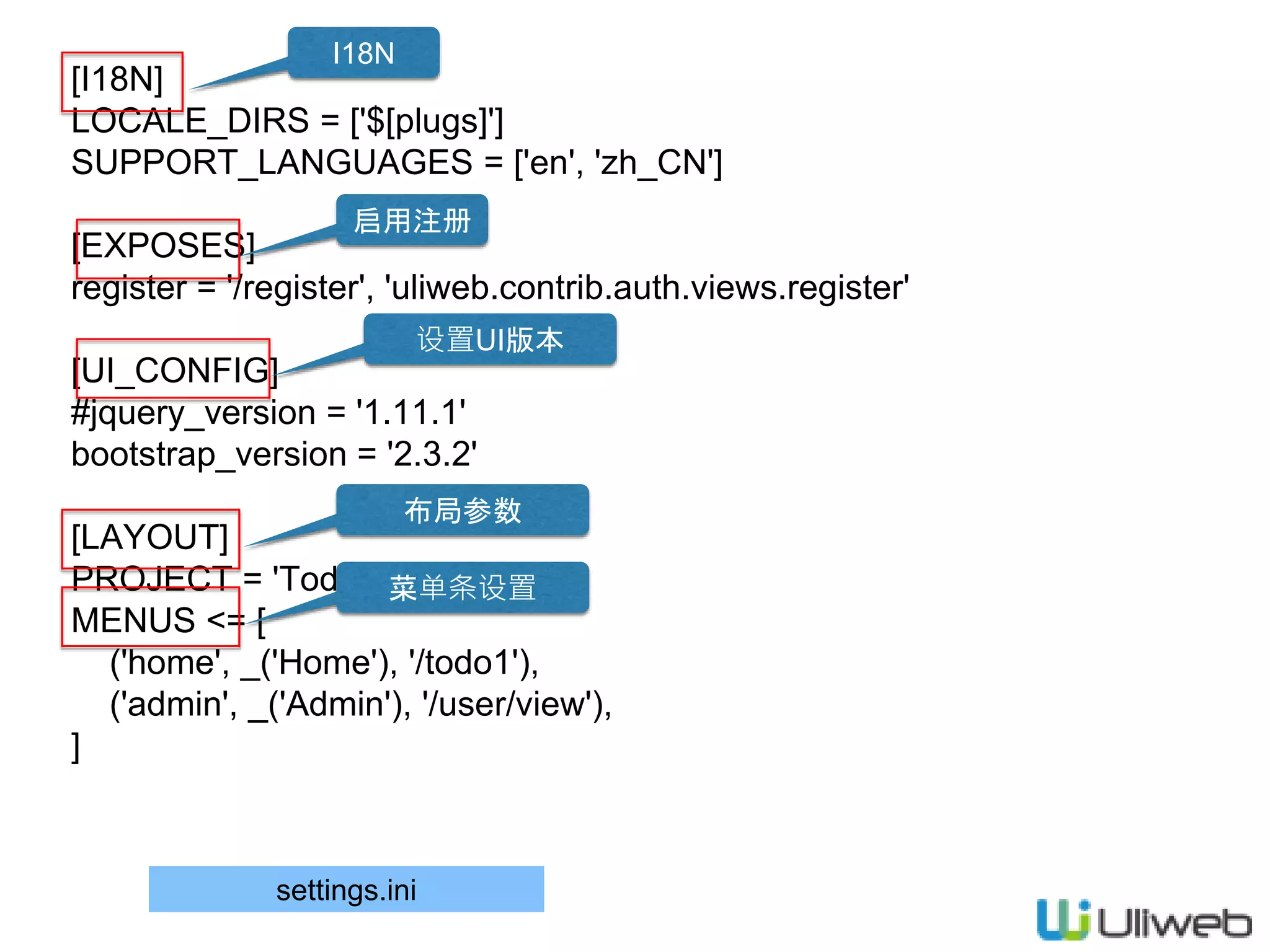 [I18N]
LOCALE_DIRS = ['$[plugs]']
SUPPORT_LANGUAGES = ['en', 'zh_CN']
[EXPOSES]
register = '/register', 'uliweb.contrib.auth.views.register'
[UI_CONFIG]
#jquery_version = '1.11.1'
bootstrap_version = '2.3.2'
[LAYOUT]
PROJECT = 'Todo Admin'
MENUS <= [
('home', _('Home'), '/todo1'),
('admin', _('Admin'), '/user/view'),
]
settings.ini
I18N
启用注册
设置UI版本
布局参数
菜单条设置
 