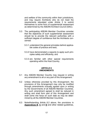 17
and welfare of the community within their jurisdictions,
and may require Architects who do not meet the
requirements stipulated under Article 3 to submit
themselves to some form of supplemental assessment
as determined by the ASEAN Architect Council (AAC);
5.3 The participating ASEAN Member Countries consider
that the objectives of such supplemental assessment
should be to provide the relevant authorities with a
sufficient degree of confidence that the Architects con-
cerned:
5.3.1 understand the general principles behind applica-
ble codes of practice and laws;
5.3.2 have demonstrated a capacity to apply such prin-
ciples safely and efficiently; and
5.3.3 are familiar with other special requirements
operating within the Host Country.
ARTICLE 6
AMENDMENTS
6.1 Any ASEAN Member Country may request in writing
any amendment to all or any part of this Arrangement.
6.2 Unless otherwise provided by this Arrangement, the
provisions of this Arrangement may only be modified
through amendments mutually agreed upon in writing
by the Governments of all ASEAN Member Countries.
Any such amendment agreed to shall be reduced in
writing and shall form part of this Arrangement and
shall come into force on such date as may be deter-
mined by all the ASEAN Member Countries.
6.3 Notwithstanding Article 6.2 above, the provisions in
Appendices B, C and D and other related guidelines,
 