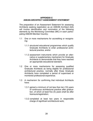 28
APPENDIX C
ASEAN ARCHITECT ASSESSMENT STATEMENT
The preparation of an Assessment Statement for assessing
Architects seeking registration as an ASEAN Architect (AA)
will involve identification and nomination of the following
elements by the Monitoring Committee (MC) in each partici-
pating ASEAN Member Country;
1.1 One or more mechanisms for accrediting or recognis-
ing:
1.1.1 structured educational programmes which qualify
Graduate Architects to enter professional archi-
tectural practice, and/or
1.1.2 assessment instruments which provide an alter-
native or supplementary mechanism for Graduate
Architects to demonstrate that they have reached
an appropriate educational standard.
1.2 One or more mechanisms for assessing qualified
Graduate Architects as being eligible for professional
architectural practice, normally after those Graduate
Architects have completed a period of supervised or
monitored professional experience.
1.3 A mechanism for confirming that individual Architects
have:
1.3.1 gained a minimum of not less than ten (10) years
of continuous architectural practice after gradua-
tion, of which at least five (5) years shall be after
licensure/registration;
1.3.2 completed at least two years in responsible
charge of significant architectural work;
 