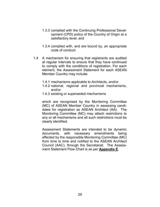 29
1.3.3 complied with the Continuing Professional Devel-
opment (CPD) policy of the Country of Origin at a
satisfactory level, and
1.3.4 complied with, and are bound by, an appropriate
code of conduct.
1.4 A mechanism for ensuring that registrants are audited
at regular intervals to ensure that they have continued
to comply with the conditions of registration. For each
element, the Assessment Statement for each ASEAN
Member Country may include:
1.4.1 mechanisms applicable to Architects, and/or
1.4.2 national, regional and provincial mechanisms,
and/or
1.4.3 existing or superseded mechanisms
which are recognised by the Monitoring Committee
(MC) of ASEAN Member Country in assessing candi-
dates for registration as ASEAN Architect (AA). The
Monitoring Committee (MC) may attach restrictions to
any or all mechanisms and all such restrictions must be
clearly identified.
Assessment Statements are intended to be dynamic
documents, with necessary amendments being
effected by the responsible Monitoring Committee (MC)
from time to time and notified to the ASEAN Architect
Council (AAC), through the Secretariat. The Assess-
ment Statement Flow Chart is as per Appendix E.
 