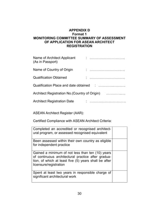 30
APPENDIX D
Format 1
MONITORING COMMITTEE SUMMARY OF ASSESSMENT
OF APPLICATION FOR ASEAN ARCHITECT
REGISTRATION
Name of Architect Applicant : ………………………….
(As in Passport)
Name of Country of Origin : ………………………….
Qualification Obtained : ………………………….
Qualification Place and date obtained : …………..……….
Architect Registration No.(Country of Origin) ………….….
Architect Registration Date : ……….………………….
ASEAN Architect Register (AAR):
Certified Compliance with ASEAN Architect Criteria:
Completed an accredited or recognised architect-
ural program, or assessed recognised equivalent
Been assessed within their own country as eligible
for independent practice
Gained a minimum of not less than ten (10) years
of continuous architectural practice after gradua-
tion, of which at least five (5) years shall be after
licensure/registration
Spent at least two years in responsible charge of
significant architectural work
 