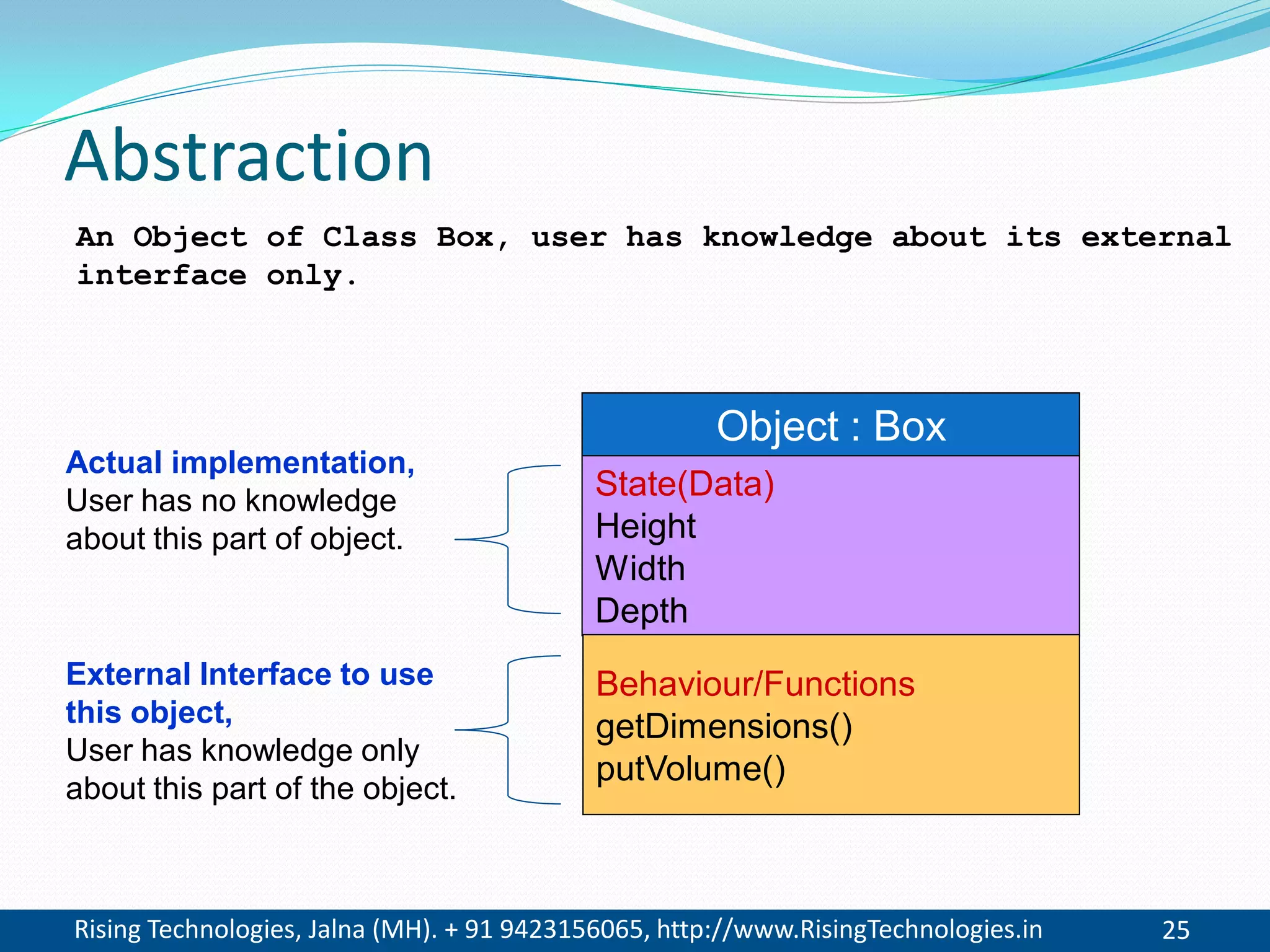 Rising Technologies, Jalna (MH). + 91 9423156065, http://www.RisingTechnologies.in 25
Abstraction
Object : Box
State(Data)
Height
Width
Depth
Behaviour/Functions
getDimensions()
putVolume()
An Object of Class Box, user has knowledge about its external
interface only.
Actual implementation,
User has no knowledge
about this part of object.
External Interface to use
this object,
User has knowledge only
about this part of the object.
 