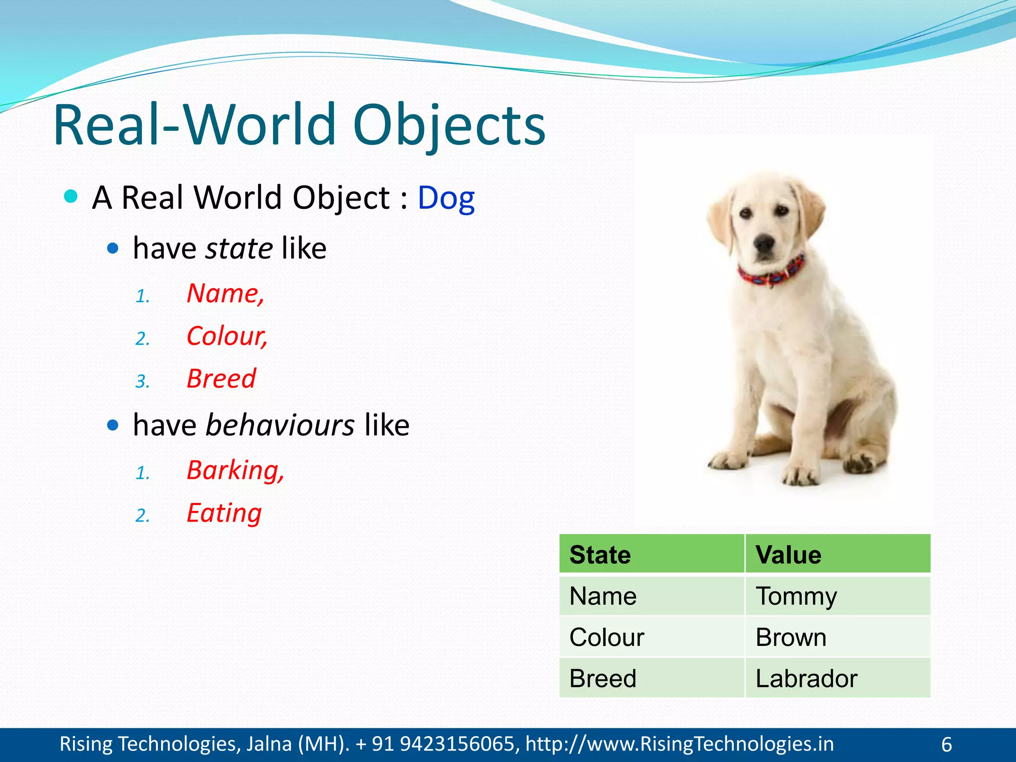 Rising Technologies, Jalna (MH). + 91 9423156065, http://www.RisingTechnologies.in 6
Real-World Objects
 A Real World Object : Dog
 have state like
1. Name,
2. Colour,
3. Breed
 have behaviours like
1. Barking,
2. Eating
State Value
Name Tommy
Colour Brown
Breed Labrador
 