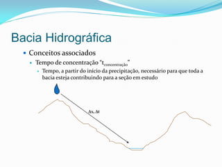 Bacia Hidrográfica
 Conceitos associados
 Tempo de concentração “tconcentração”
 Tempo, a partir do início da precipitação, necessário para que toda a
bacia esteja contribuindo para a seção em estudo
Dx, Dt
 