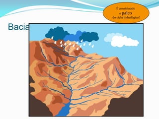 Bacia Hidrográfica
É considerado
o palco
do ciclo hidrológico!
 
