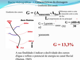 Bacia Hidrográfica  Características da drenagem
 Gradiente dos canais
G = (Anascente-Afoz)
L
Gradiente dos canais Diferença entre a cota
da nascente com a cota
da foz
Comprimento do rio principal
G = 13,3%
G = (400-0)
30
A sua finalidade é indicar a declividade dos cursos
d'água e reflete o potencial de energia no canal fluvial
(Horton, 1945)
G = (400m -
0)
30000m
1000 OU
*
**
 