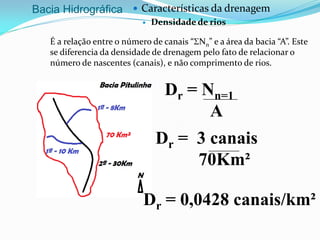 Bacia Hidrográfica  Características da drenagem
 Densidade de rios
É a relação entre o número de canais “SNn” e a área da bacia “A”. Este
se diferencia da densidade de drenagem pelo fato de relacionar o
número de nascentes (canais), e não comprimento de rios.
Dr = Nn=1
A
Dr = 0,0428 canais/km²
Dr = 3 canais
70Km²
 