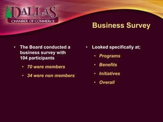 Business Survey
• The Board conducted a
business survey with
104 participants
• 70 were members
• 34 were non members
• Looked specifically at;
• Programs
• Benefits
• Initiatives
• Overall
 