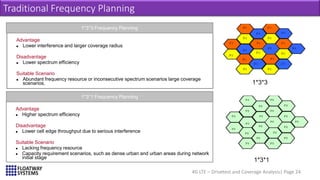 4G LTE – Drivetest and Coverage Analysis| Page 24
Traditional Frequency Planning
1*3*1
1*3*3
Advantage
 Higher spectrum efficiency
Disadvantage
 Lower cell edge throughput due to serious interference
Suitable Scenario
 Lacking frequency resource
 Capacity requirement scenarios, such as dense urban and urban areas during network
initial stage
1*3*1 Frequency Planning
Advantage
 Lower interference and larger coverage radius
Disadvantage
 Lower spectrum efficiency
Suitable Scenario
 Abundant frequency resource or inconsecutive spectrum scenarios large coverage
scenarios.
1*3*3 Frequency Planning
 