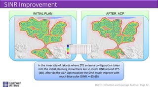 4G LTE – Drivetest and Coverage Analysis| Page 32
SINR Improvement
AFTER ACPINITIAL PLAN
In the inner city of Jakarta where ZTE antenna configuration taken
into the initial planning show there are so much SINR around 0~5
(dB). After do the ACP Optimization the SINR much improve with
much blue color (SINR >=15 dB)
 