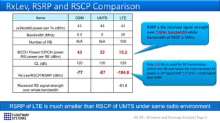 4G LTE – Drivetest and Coverage Analysis| Page 9
RxLev, RSRP and RSCP Comparison
Items GSM UMTS LTE
(e)NodeB power per Tx (dBm)
43 43 43
Bandwidth (MHz) 0.2 5 20
Number of RB N/A N/A 100
BCCH Power/ CPICH power
/RS power per RE (dBm)
43 33 15.2
CL (dB) 120 120 120
Rx Lev/RSCP/RSRP (dBm)
-77 -87 -104.8
Received RS signal strength
over whole bandwidth
-81.8
RSRP is the received signal strength
over 15KHz bandwidth while
bandwidth of RSCP is 5MHz
RSRP of LTE is much smaller than RSCP of UMTS under same radio environment
Only 1/6 REs is used for RS transmission
within one RB and hence the total received RS
power is 10*log10(100*12*1/6) = 23dB higher
than RSRP
 
