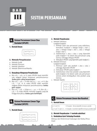 15
SISTEM PERSAMAAN
B A B
III
Sistem Persamaan Linear Dua
Variabel (SPLDV)
A.
1.	 Bentuk Umum
ax by c
a x b y c
1 1 1
2 2 2
+ =
+ =



2.	 Metode Penyelesaian
a.	 Metode Grafik
b.	 Metode Eliminasi
c.	 Metode Substitusi
d.	 Metode Determinan/Matriks
3.	 Banyaknya Himpunan Penyelesaian
a.	 Jika a1b2 – a2b1 ≠ 0, maka SPLDV tepat memiliki
satu anggota dalam himpunan penyelesaiannya
(kedua garis saling berpotongan)
b.	 Jika a1b2 – a2b1 = 0 dan jika a1c2 – a2c1 ≠ 0, jika
c1b2 – c2b1 ≠ 0, maka SPLDV tidak memiliki
anggota dalam himpunan penyelesaiannya (kedua
garis sejajar)
c.	 Jika a1b2 – a2b1 = 0 dan a1c2 – a2c1 = 0, jika c1b2 –
c2b1 = 0, maka SPLDV memiliki anggota yang tak
hingga banyaknya (kedua garis berhimpit)
Sistem Persamaan Linear Tiga
Variabel (SPLTV)
B.
1.	 Bentuk Umum
ax by c z d
a x b y c z d
a x b y c z d
1 1 1 1
2 2 2 2
2 2 2 2
+ + =
+ + =
+ + =





2.	 Metode Penyelesaian
a.	 Metode Substitusi
Langkah-langkah:
1.	 Pilihlah salah satu persamaan yang sederhana,
kemudian nyatakan x sebagai fungsi y dan z,
atau y sebagai fungsi x dan z, atau z sebagai
fungsi x dan y.
2.	 Substitusikan x atau y atau z yang diperoleh
pada langkah 1 ke dalam dua persamaan yang
lainnya sehingga didapat SPLDV.
3.	 Selesaikan SPLDV yang diperoleh pada langkah 2.
b.	 Metode Eliminasi
Langkah-langkah:
1.	 Eliminasi salah satu peubah x atau y atau z
sehingga diperoleh SPLDV
2.	 Selesaikan SPLDV pada langkah 1
3.	 Substitusikan nilai-nilai peubah yang diperoleh
pada langkah 2 ke dalam salah satu persamaan
semula untuk mendapatkan nilai peubah yang
lainnya.
c.	 Metode Matriks
a b c
a b c
a b c
x
y
z
d
d
d
1 1 1
2 2 2
3 3 3
1
2
3




















=










SistemPersamaanLineardanKuadratC.
1.	 Bentuk Umum
y ax b
y px qx
= + →
= + +
bagian linear(grafik berupa garis)
2
rr →



 bagian kuadrat(grafik berupa parabola)
2.	 Metode Penyelesaian  metode substitusi
3.	 Kedudukan Garis Terhadap Parabola
Ditinjau dari Diskriminan Gabungan dari Kedua Persa­
maan
 