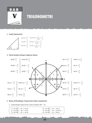 22
TRIGONOMETRI
B A B
V
1.	 Fungsi trigonometri
sin
cos
tan
α
α
α
=
=
=
y
r
x
r
y
x
	 cos
sin
sec
cos
cot
tan
ec
x
r
y
x
r
x
a
x
y
α
α
α
= =
= =
= =
1
1
1
2.	 Sistem Kuadran dengan Lingkaran Satuan
3.	 Rumus Perbandingan Trigonometri Sudut yang Berelasi
a.	 perbandingan trigonometri sudut  dengan (90° – a)
1)	 sin (90° – a) = cos a	 4)	 csc (90° – a) = sec a
2)	 cos (90° – a) = sin a	 5)	 sec (90° – a) = cosec a
3)	 tan (90° – a) = cot a	 6)	 cot (90° – a) = tan a
a
r
x
y
 