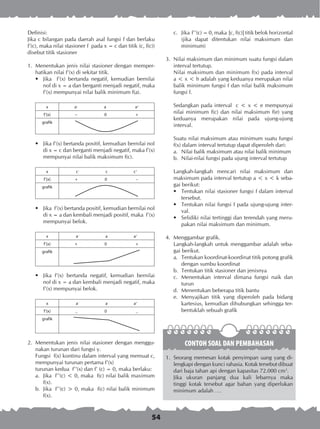 54
Definisi:
Jika c bilangan pada daerah asal fungsi f dan berlaku
f’(c), maka nilai stasioner f pada x = c dan titik (c, f(c))
disebut titik stasioner
1.	 Menentukan jenis nilai stasioner dengan memper­
hatikan nilai f’(x) di sekitar titik.
•	 Jika f’(x) bertanda negatif, kemudian bernilai
nol di x = a dan berganti menjadi negatif, maka
f’(x) mempunyai nilai balik minimum f(a).
x a–
a a+
f'(x) – 0 +
grafik
•	 Jika f’(x) bertanda positif, kemudian bernilai nol
di x = c dan berganti menjadi negatif, maka f’(x)
mempunyai nilai balik maksimum f(c).
x c–
c c+
f'(x) + 0 –
grafik
•	 Jika f’(x) bertanda positif, kemudian bernilai nol
di x = a dan kembali menjadi positif, maka f’(x)
mempunyai belok.
x a–
a a+
f'(x) + 0 +
grafik
•	 Jika f’(x) bertanda negatif, kemudian bernilai
nol di x = a dan kembali menjadi negatif, maka
f’(x) mempunyai belok.
x a–
a a+
f'(x) _ 0 _
grafik
2.	 Menentukan jenis nilai stasioner dengan menggu­
nakan turunan dari fungsi y.
Fungsi f(x) kontinu dalam interval yang memuat c,
mempunyai turunan pertama f’(x)
turunan kedua f’’(x) dan f’ (c) = 0, maka berlaku:
a.	 Jika f’’(c)  0, maka f(c) nilai balik maximum
f(x).
b.	 Jika f’’(c)  0, maka f(c) nilai balik minimum
f(x).
c.	 Jika f’’(c) = 0, maka [c, f(c)] titik belok horizontal
(jika dapat ditentukan nilai maksimum dan
minimum)
3.	 Nilai maksimum dan minimum suatu fungsi dalam
interval tertutup.
Nilai maksimum dan minimum f(x) pada interval
a  x  h adalah yang keduanya merupakan nilai
balik minimum fungsi f dan nilai balik maksimum
fungsi f.
Sedangkan pada interval c  x  e mempunyai
nilai minimum f(c) dan nilai maksimum f(e) yang
keduanya merupakan nilai pada ujung-ujung
interval.
Suatu nilai maksimum atau minimum suatu fungsi
f(x) dalam interval tertutup dapat diperoleh dari:
a.	 Nilai balik maksimum atau nilai balik minimum
b.	 Nilai-nilai fungsi pada ujung interval tertutup
Langkah-langkah mencari nilai maksimum dan
maksimum pada interval tertutup a  x  k seba­
gai berikut:
•	 Tentukan nilai stasioner fungsi f dalam interval
tersebut.
•	 Tentukan nilai fungsi f pada ujung-ujung inter­
val.
•	 Selidiki nilai tertinggi dan terendah yang meru­
pakan nilai maksimum dan minimum.
4.	 Menggambar grafik.
Langkah-langkah untuk menggambar adalah seba­
gai berikut.
a.	 Tentukan koordinat-koordinat titik potong grafik
dengan sumbu koordinat
b.	 Tentukan titik stasioner dan jenisnya
c.	 Menentukan interval dimana fungsi naik dan
turun
d.	 Menentukan beberapa titik bantu
e.	 Menyajikan titik yang diperoleh pada bidang
kartesius, kemudian dihubungkan sehingga ter­
bentuklah sebuah grafik
CONTOH SOAL DAN PEMBAHASAN
1.	 Seorang memesan kotak penyimpan uang yang di­
lengkapi dengan kunci rahasia. Kotak tersebut dibuat
dari baja tahan api dengan kapasitas 72.000 cm3
.
	 Jika ukuran panjang dua kali lebarnya maka
tinggi kotak tersebut agar bahan yang diperlukan
minimum adalah ….
 