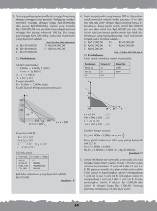 64
3.	 Seorangpedagangmenjualbuahmanggadanpisang
dengan menggunakan gerobak. Pedagang tersebut
membeli mangga dengan harga Rp8.000,00/kg
dan pisang Rp6.000,00/kg. Modal yang tersedia
Rp1.200.000,00 dan gerobak hanya dapat memuat
mangga dan pisang sebanyak 180 kg. Jika harga
jual mangga Rp9.200,00/kg, maka laba maksimum
yang diperoleh adalah ….
(Soal UN Tahun 2005/2006 tipe B)
A.	 Rp150.000,00	 D.	Rp204.000,00
B.	 Rp180.000,00	 E.	 Rp216.000,00
C.	 Rp192.000,00
 Pembahasan:
Model matematika :
1.	 8.000x = 6.000y 1.200 
	 4 x + 3y 600 
2. x + y 180 
3. x 0 ; y 0 
Fungsi obyektif :
K= 9.200x + 7.000y (max)
Grafik Daerah Himpunan penyelesaian
Koordinat titik B :
4 3 600
3 3 540
60 120
60 120
x y
x y
x y
B
+ =
+ =
= ⇒ =
∴ ( , )
Uji titik pojok
Titik Pojok K= 9.200x + 7.000y
0 (0, 0)
A (150, 0)
B (60, 120)
C (0, 180)
0
180.000
192.000 (max)
180.000
Jadi laba maksimum yang diperoleh adalah
Rp192.000
Jawaban : C
4.	 Suatu tempat parkir yang luasnya 300 m2
digunakan
untuk memarkir sebuah mobil rata-rata 10 m2
dan
bus rata-rata 20m2
dengan daya tamping hanya 24
kendaraan. Biaya parkir untuk mobil Rp1.000,00
per jam dan untuk bus Rp3.000,00 per jam. Jika
dalam satu jam tempat parkir penuh dan tidak ada
kendaraan yang datang dan pergi, hasil maksimum
tempat parkir tersebut adalah….
A.	 Rp15.000,00	 D.	 Rp45.000,00
B.	 Rp30.000,00	 E.	 Rp60.000,00
C.	 Rp40.000,00
(Soal UN Tahun 2005/2006 tipe A)
 Pembahasan:
Tabel untuk membuat model matematika
Kendaraan Tempat m2
Biaya (Rp)
Mobil (x) 10 1.000
Bus (y) 20 3.000
24 300
x+y≤24	 ….(1)
10x+20y≤300	 ….(2)
x + 2y ≤ 30
x≥0 dan y≥0 	….(3)
Gradien fungsi sasaran.
f(x,y)=1.000x+3.000y ® mf=–
1
3
Biaya parkir maksimum (titik yang paling kanan) di
titik (0,15)
f(x,y)=1.000x+3.000y
f(0,15)=1.000(0)+3.000(15)=Rp 45.000,00
Jawaban: D
5.	 Untuk kekebalan dari penyakit, ayam pada usia satu
minggu harus diberi vaksin. Setiap 100 ekor ayam
minimal memerlukan 12 unit zat A dan 12 unit zat
B. Di pasaran tersedia dua jenis vaksin yaitu vaksin
P dan vaksin N. Satu bungkus vaksin P mengandung
1 unit zat A dan 3 unit zat B, sedangkan vaksin N
mengandung 3 unit zat A dan 1 unit zat B. Harga
perbungkus vaksin P adalah Rp 1.000,00 dan
vaksin N dengan harga Rp 1.500,00. Seorang
peternak mempunyai 10.000 ekor ayam.
x + v = 180
 