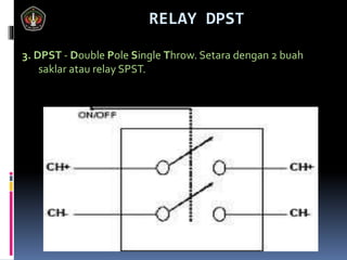 3. DPST - Double Pole Single Throw. Setara dengan 2 buah
saklar atau relay SPST.
RELAY DPST
 