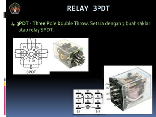 4. 3PDT - Three Pole Double Throw. Setara dengan 3 buah saklar
atau relay SPDT.
RELAY 3PDT
 