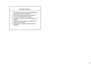 8
Ejemplos Prácticos
1. Se deposita en caja la suma de $100.000 por el
pago que realizaron los deudores
2. Se cancelan remuneraciones por $600.000
3. Un socio retira $400.000 de efectivo
4. Se paga la cuenta de la luz por $55.000 con un
cheque
5. Se compra una maquinaria por $300.000 a con
letras a 30,60 y 90 días
6. Se deposita en cuenta corriente la suma de
$120.000.
 