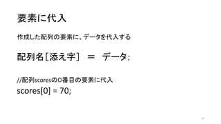 要素に代入
作成した配列の要素に、データを代入する
配列名［添え字］ ＝ データ；
//配列scoresの０番目の要素に代入
scores[0] = 70;
14
 