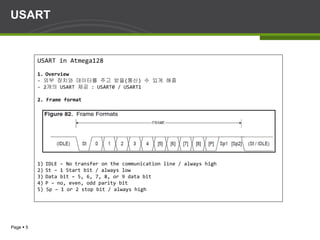 03. usart | PPT