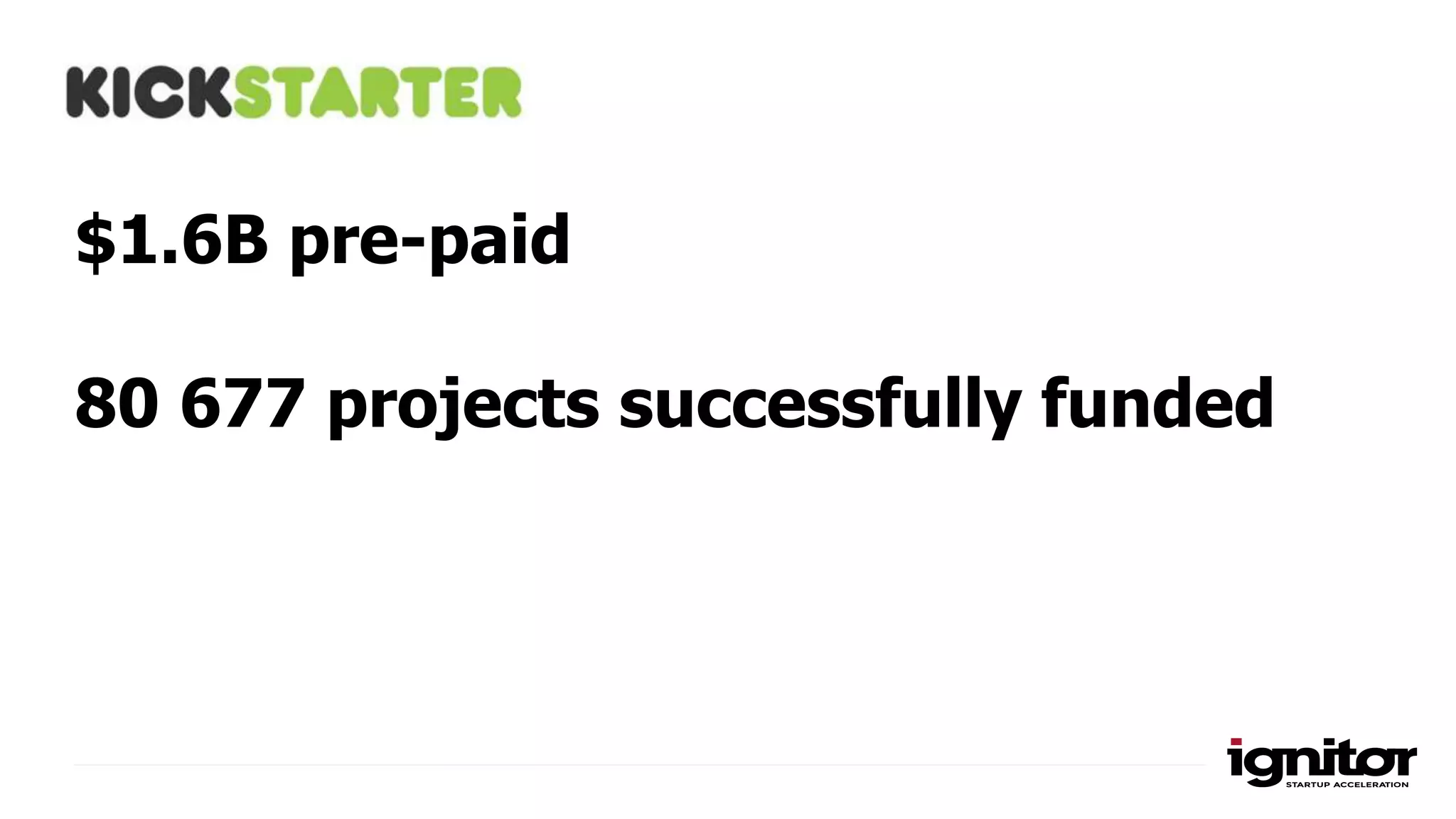 $1.6B pre-paid
80 677 projects successfully funded
 