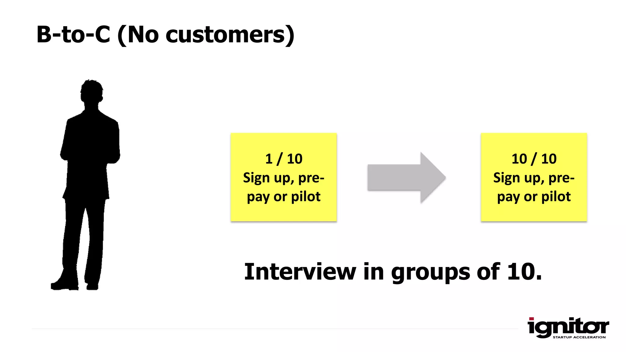 Interview in groups of 10.
1 / 10
Sign up, pre-
pay or pilot
10 / 10
Sign up, pre-
pay or pilot
B-to-C (No customers)
 