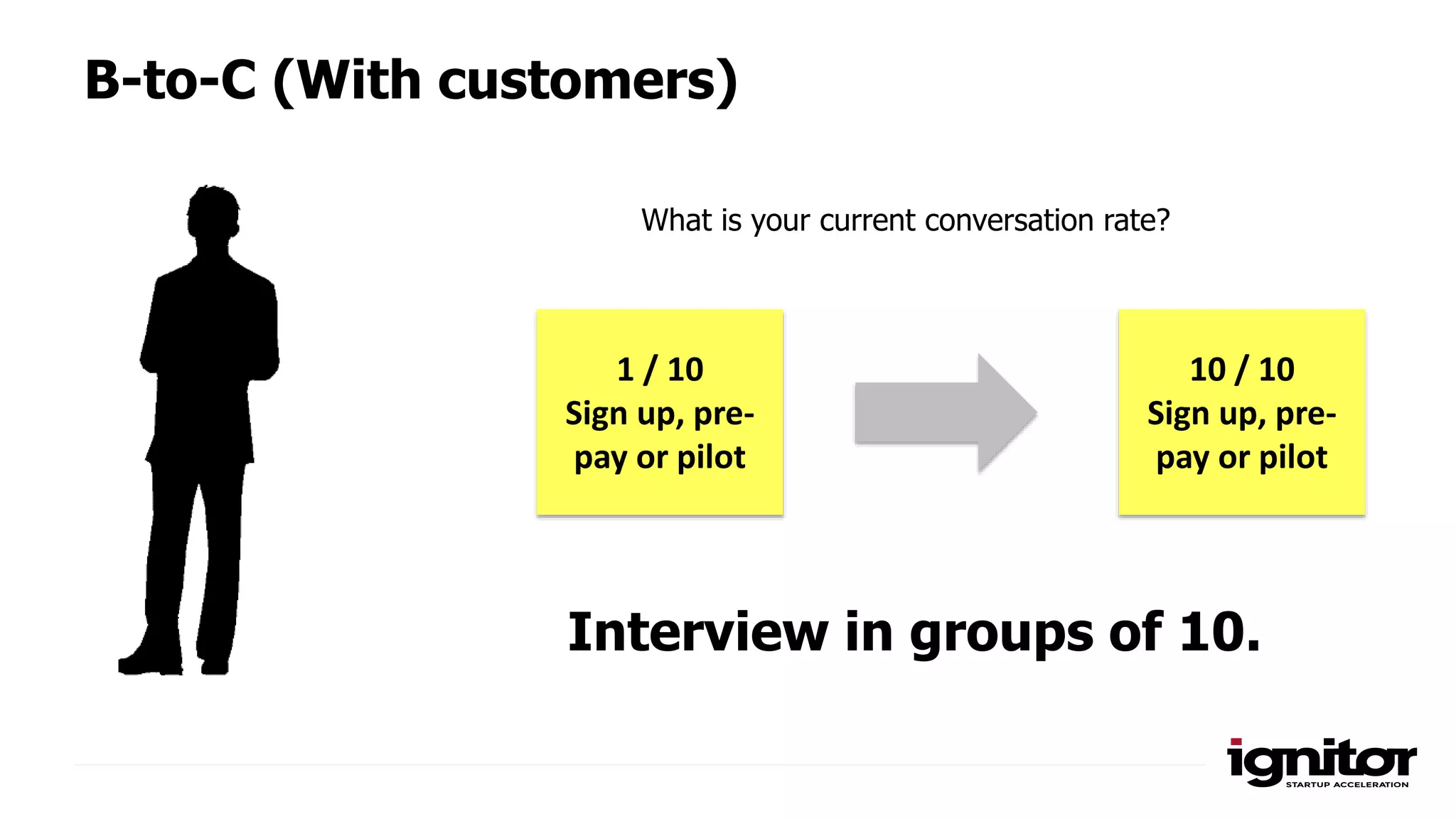 Interview in groups of 10.
1 / 10
Sign up, pre-
pay or pilot
10 / 10
Sign up, pre-
pay or pilot
B-to-C (With customers)
What is your current conversation rate?
 