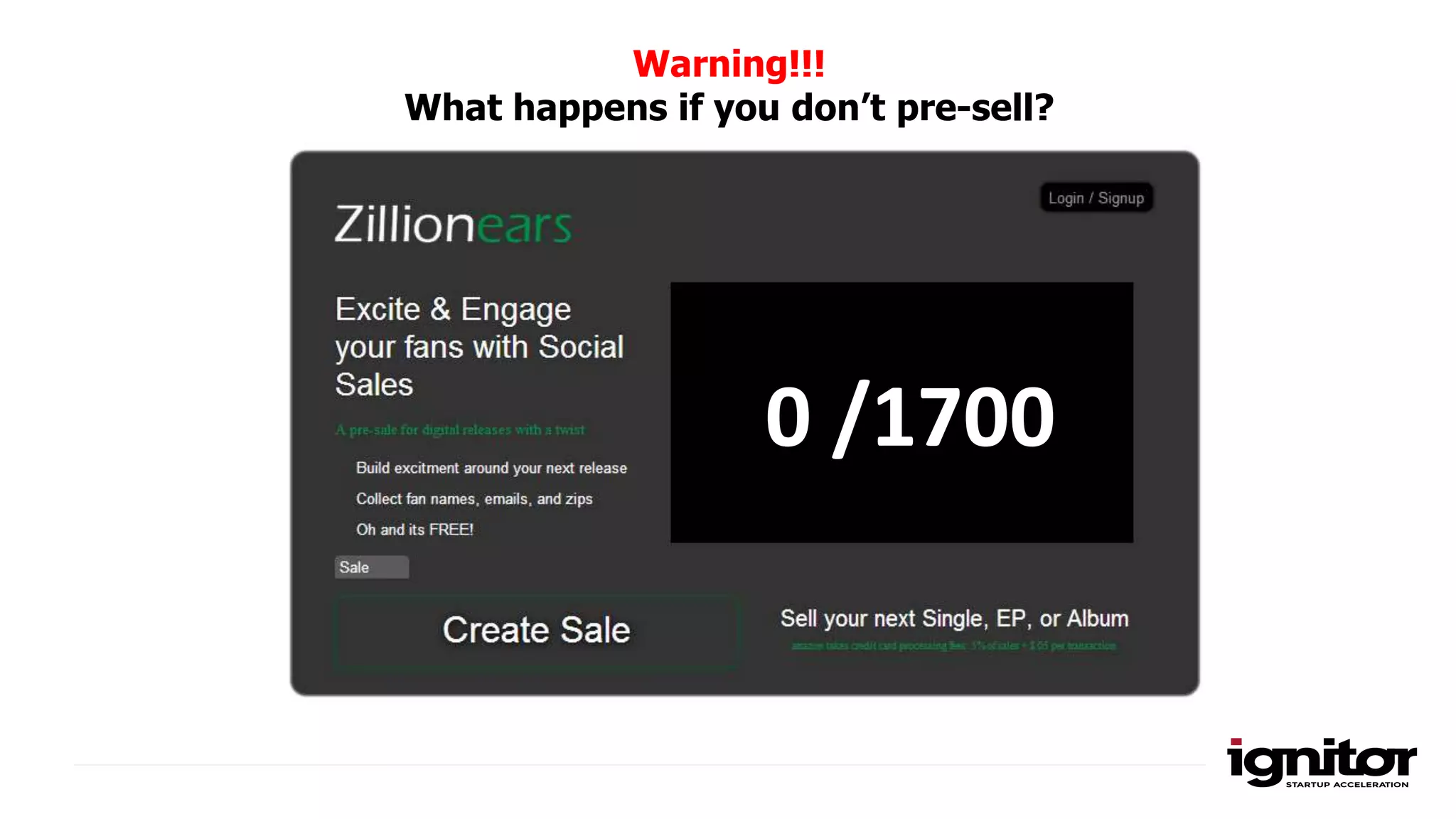 Warning!!!
What happens if you don’t pre-sell?
0 /1700
 