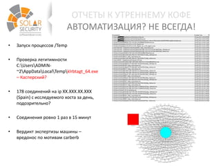 ОТЧЕТЫ К УТРЕННЕМУ КОФЕ
АВТОМАТИЗАЦИЯ? НЕ ВСЕГДА!
• Запуск процессов /Temp
• Проверка легитимности
C:UsersADMIN-
~2AppDataLocalTempklrbtagt_64.exe
– Касперский?
• 178 соединений на ip ХХ.ХХХ.ХХ.ХХХ
(Spain) с исследуемого хоста за день,
подозрительно?
• Соединения ровно 1 раз в 15 минут
• Вердикт экспертизы машины –
вредонос по мотивам carberb
 