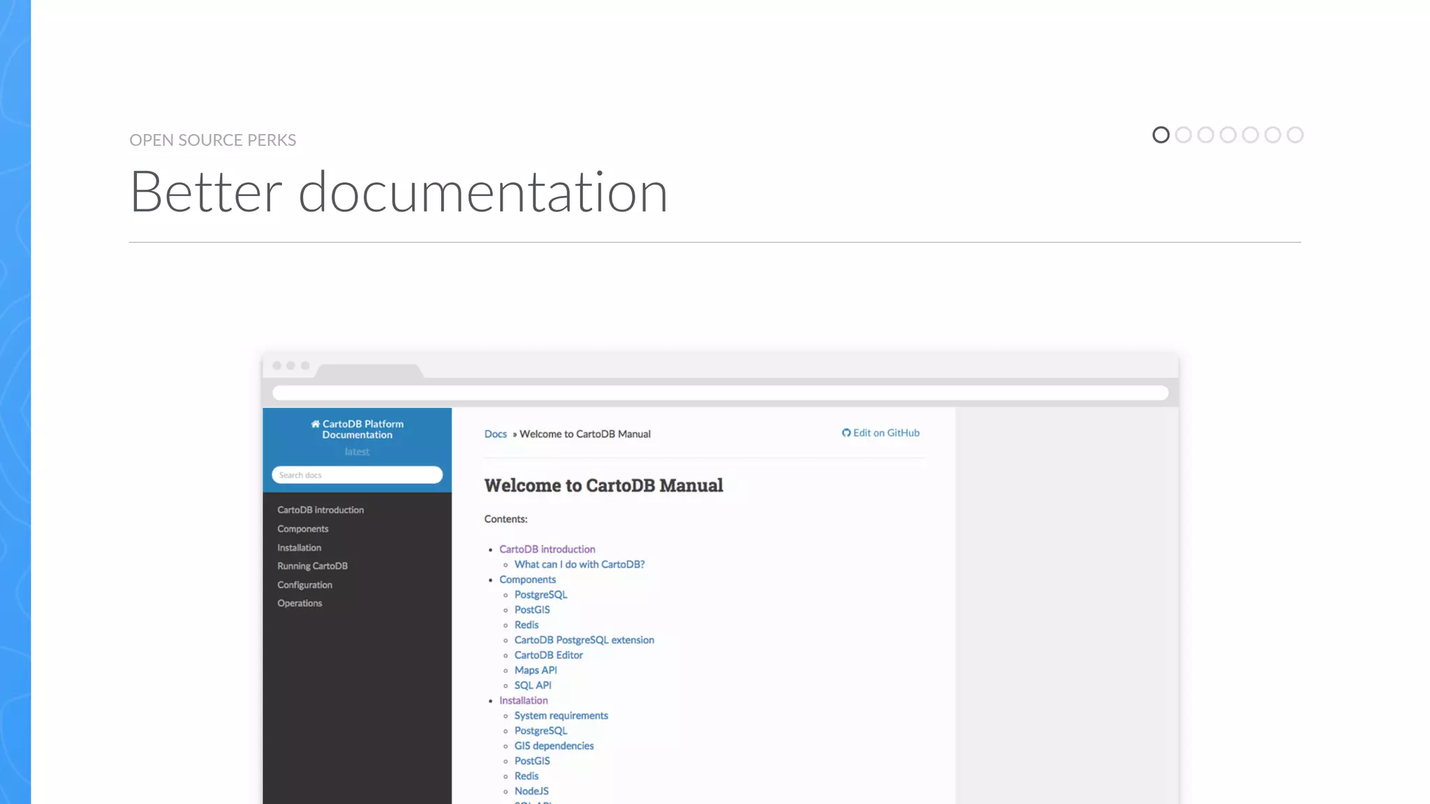 OPEN  SOURCE  PERKS
Better  documentation
 