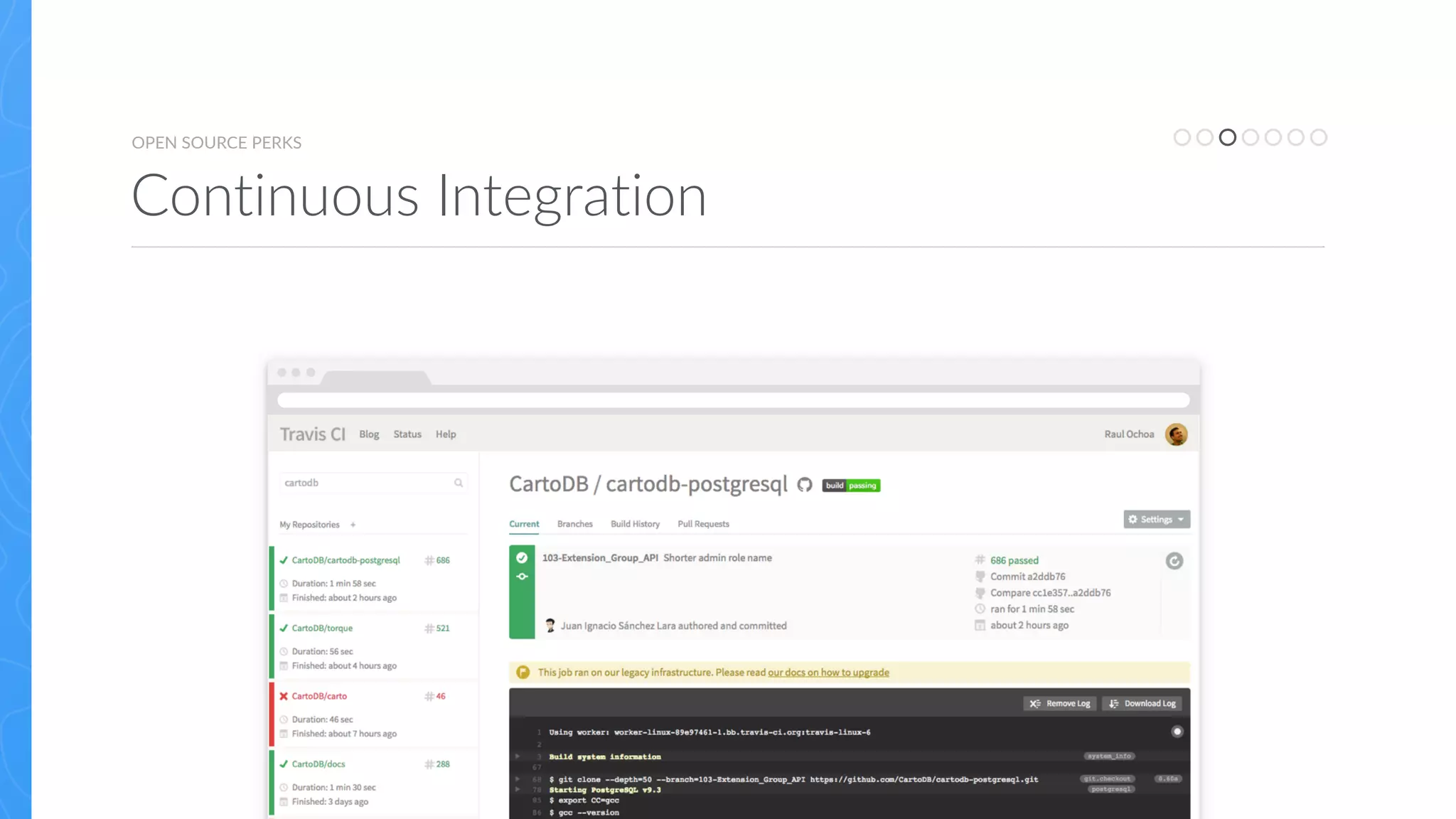 OPEN  SOURCE  PERKS
Continuous  Integration
 
