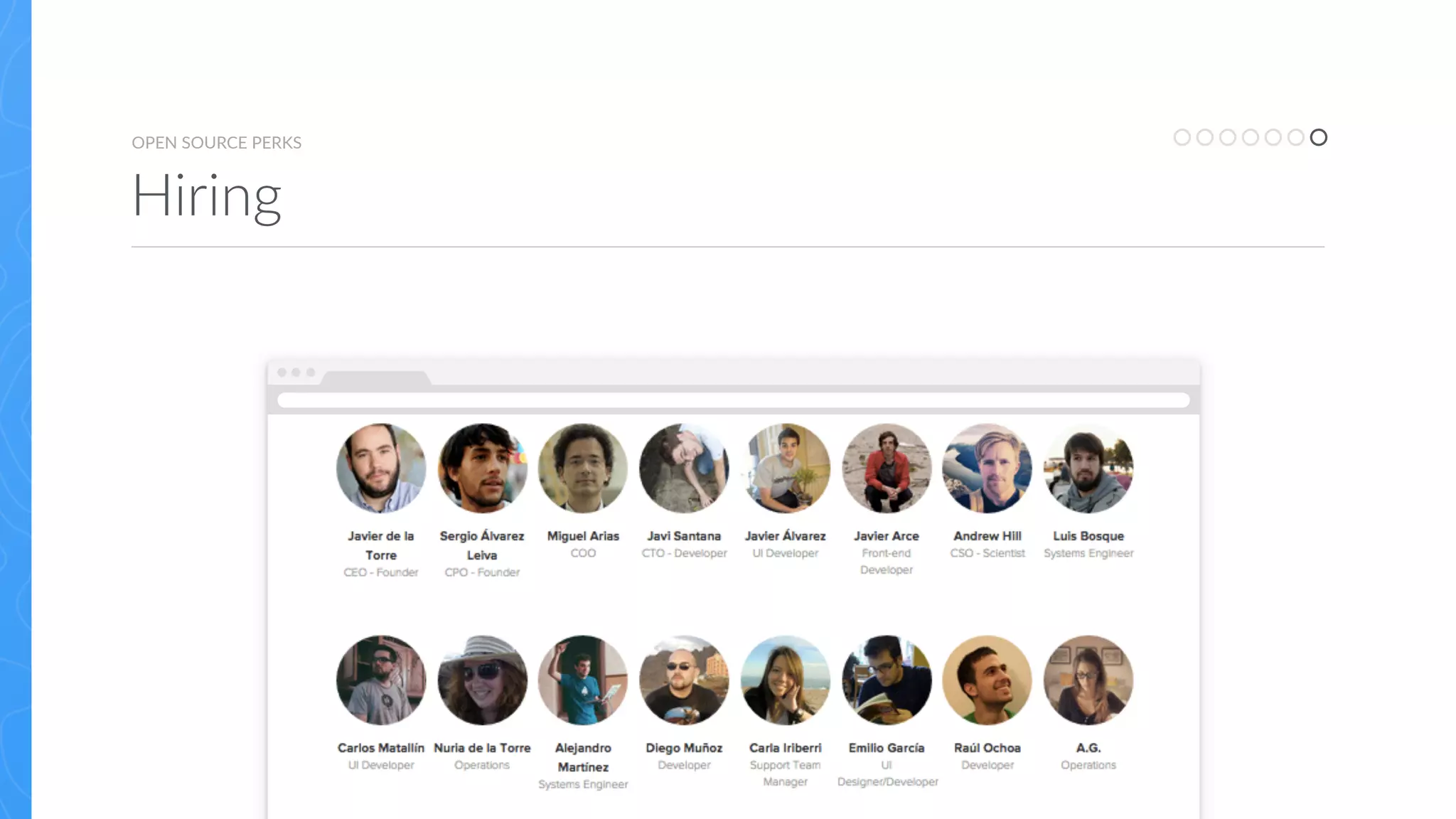 OPEN  SOURCE  PERKS
Hiring
 