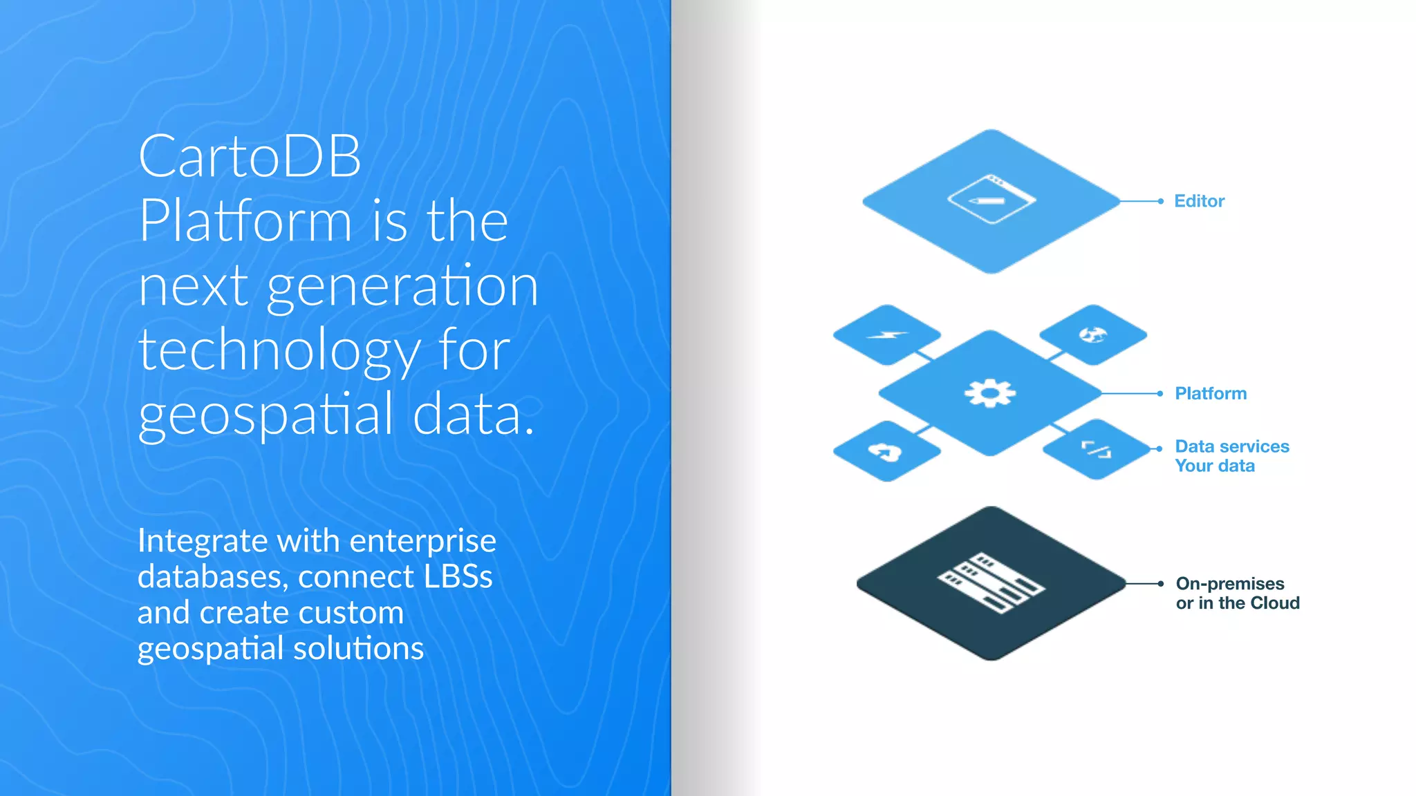 What is CartoDB
• The easiest Map Editor in the web.

• A powerful geospatial platform
that can be integrated anywhere.
CartoDB  
Pla5orm  is  the  
next  genera:on  
technology  for  
geospa:al  data.
Integrate  with  enterprise  
databases,  connect  LBSs  
and  create  custom  
geospa8al  solu8ons
Platform
On-premises
or in the Cloud
Data services
Your data
Editor
 