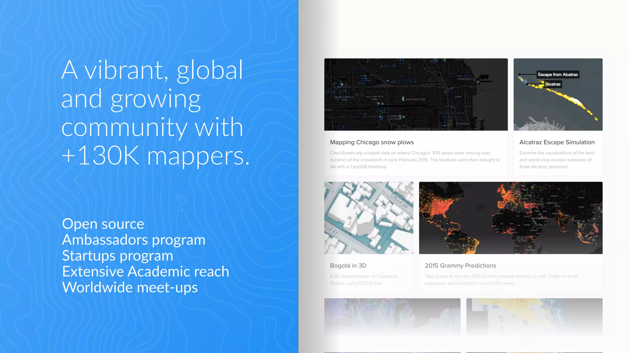 A  vibrant,  global  
and  growing  
community  with  
+130K  mappers.
Open  source  
Ambassadors  program  
Startups  program  
Extensive  Academic  reach  
Worldwide  meet-­‐ups
 