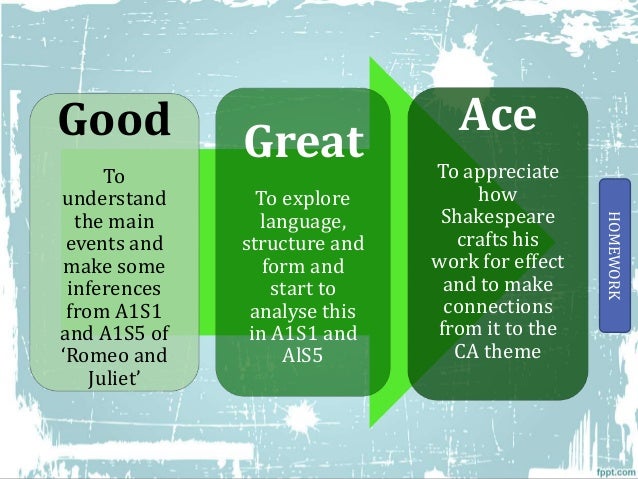 what language techniques does shakespeare use in act 3 scene 5 How does shakespeare use repetition after the failed wedding in act 5 scene 2, beatrice says 'foul words is but foul wind, and foul wind is but / foul breath, and foul breath is noisome' the repetition of the word 'foul' emphasises beatrice's upset. what language techniques does shakespeare use in act 3 scene 5 How does shakespeare use repetition after the failed wedding in act 5 scene 2, beatrice says 'foul words is but foul wind, and foul wind is but / foul breath, and foul breath is noisome' the repetition of the word 'foul' emphasises beatrice's upset.
