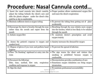 Procedure: Nasal Cannula contd…
Sachin Chauhan
sachu.chauhan@gmail.com
 