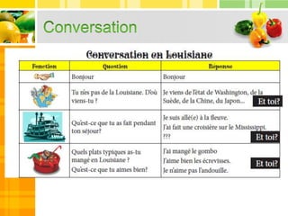 03.02.2 cuisine bouki et lapin