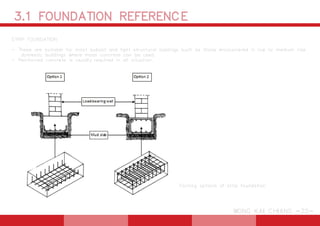 3.1 FOUNDATION REFERENCE
WONG KAI CHIANG -22-
STRIP FOUNDATION
- These are suitable for most subsoil and light structural loadings such as those encountered in low to medium rise
domestic buildings where mass concrete can be used.
- Reinforced concrete is usually required in all situation.
Footing options of strip foundation
 