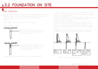 DEEP FOUNDATION
Extend down through unsuitable or unstable soil to transfer
building loads to a more appropriate bearing stratum of
rock or dense sands and gravels well below the
superstructure.
PILE USED: Replacement piles, bored piles
DISPLACEMENT PILE
illustration between replacement and displacement
Simple version of constructon
Perform pile driven into ground
displacing the subsoil through
which it passes
Hole for pile shaft bored in the
ground and the resultant void
filled with reinforced or plain
in-situ concrete
- Often called bored piles since the removal of the
spoil to form the hole for the pile is always carried
out by a boring technique.
- Piles are excavated to required depth where some
piles may need lining as excavation proceeds to
avoid the risk of collapse.
- The lining is then removed as the concrete is
poured. It may only be the top few meters of soil
that are unstable, and in these circumstances the
lining need only be inserted to retain this unstable
layer.
- Used when close to existing buildings where the
allowable amount of noise or vibration is limited.
3.2 FOUNDATION ON SITE
WONG KAI CHIANG -23-
 