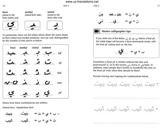 10
final
joined to the
letter before only
m edial
joined both sides
initial
joined to the
letter after only
Unit 3
To summarise, there are five letters which share the same shape
in their initial and medial positions, and are only distinguished
by the number of dots above or below:
final
c.. ~L
•
--~ ~--.
Al ,..._ _ _ W _ ___ __
-~..
medial
---~----•
---~---
A
--~----
•
--~---
--~----...
initial
--~-
•
....)
isolated
--~---
•
...
--~--
A
--~ --
__~_ __0 __
_~__ J••.$___.. -Notice how these combinations are written:
Printed form Handwritten fonn
•........... -
---..........,---.
A
--..........,--.-
ba'
ta'
tha'
nOn
ya'
Unit 3
•
U':! =u+<;?
----~----
-
~J Master calligrapher tips
 .
If you write one of the letters U ~ ..:J '":"' before a final ya/,
the initial shape will become a short downwards stroke, with
the final ya' ending back on the line:
____di____
-Sometimes a final ya' is written without the dots and
pronounced 'a', as in the names.;..... mona or u-4llayla. In
addition, some people don't bother to handwrite the dots on
the final yil' even when they should be there!
Practise tracing and copying the combinations below.
- ~ ~
-~'--~1._.MJ~~--'-_.....!A.~"-~)_. _. _. l W
-.
11
- - - -.-----
www.uz-translations.net
 