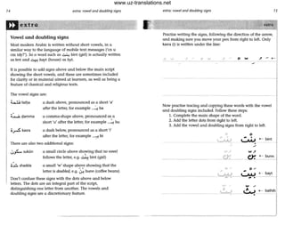 14 extra: vowel and doubling signs
~-extrCl "'. ,.
I Vowel and doubling signs
I Most modem Arabic is written without short vowels, in a
similar way to the language of mobile text messages ('en u
em tdy?'). So a word such as ~ bint (girl) is actually written
as bnt and ~ bayt (house) as byt.
It is possible to add signs above and below the main script
showing the short vowels, and these are sometimes included
for clarity or in material aimed at learners, as well as being a
feature of classical and religious texts.
The vowel signs are:
~fat~a
~9amma
b~ kasra
a dash above, pronounced as a short 'a'
after the letter, for example ...~ ba
a comma-shape above, pronounced as a
short 'u' after the letter, for example ...~ bu
a dash below, pronounced as a short'i'
after the letter, for example ...-' bi
-.
There ure also two additional signs:
~sukon
-';J!. shadda
a small circle above sho:ving that no vowel
follows the letter, e.g. ~ bint (girl)
a small 'w' shape above showing that the
"letter is doubled, e.g. ~ bunn (coffee beans)
Don't confuse these signs with the dots above and below
letters. The dots are an integral part of the script,
distinguishing one letter from another. The vowels and
doubling signs are a discretionary feature.
------_.
extra: vowel and doubling signs
Practise writing the signs, following the direction of the arrow,
and making sure you move your pen from right to left. Only
kasra (i) is written under the line:
o w o w
Now practise tracing and copying these words with the vowel
and doubling signs included. Follow these steps:
1. Complete the main shape of the word.
2. Add the letter dots from right to left.
3. Add the vowel and doubling signs from right to left.
<>
-------_.
o
-.I ,l..J. J
_ n-:,
•
f- bint
4- bayt
15
J
www.uz-translations.net
 