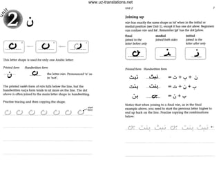 •
u
r-~ ') r" ' l ~
t::'-'--- - -l··Q -- J-- ~
This letter shope is used for only one Arabic letter:
Printed form Handwritten form
..0.._ the letter nOn. Pronounced 'n' as
in 'not'.
The printed naskh form of nOn falls below the line, but the
handwritten ruq'a form tends to sit more on the line. The dot
above is often joined to the main letter shope in handwriting.
Practise tracing and then copying the shope.
start
C)~he:
._------
Unit 2 7
Joining up
nOn has exactly the same shape as ba' when in the initial or
medial position (see Unit I), except it has one dot above. Beginners
can confuse nOn and ba'. Remember Qa' has the dot !2elow.
final medial
joined to the
letter before only
joined both sides
Printed form Handwritten form
~
• •
.. ~. . .;:.
•
--~--U.>..> .:..•
•
....C)!..
.u--! - u
+
+
+
initial
joined to the
Jetter after only
'-' + U
. +u '-'
'-'.
Notice that when joining to a final nOn, as in the final
example above, you need to start the previous letter higher to
end up back on the line. Practise copying the combinations
below:
www.uz-translations.net
 