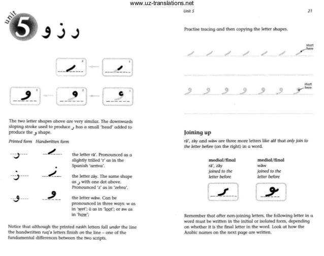 03 mastering arabic script a guide to handwriting letter in script