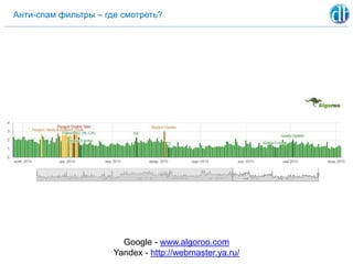 Анти-спам фильтры – где смотреть?
Google - www.algoroo.com
Yandex - http://webmaster.ya.ru/
 